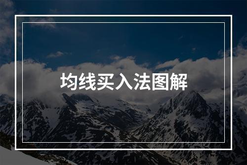 均线买入法图解