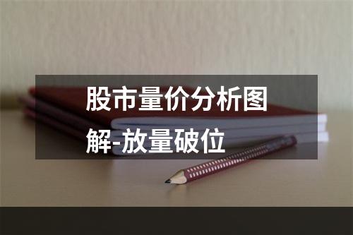 股市量价分析图解-放量破位