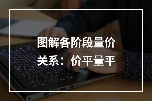 图解各阶段量价关系：价平量平