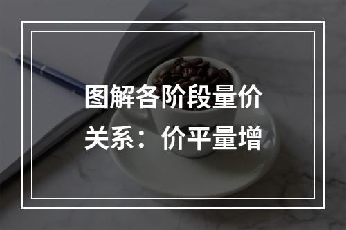 图解各阶段量价关系：价平量增