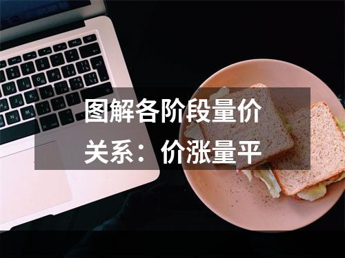 图解各阶段量价关系：价涨量平