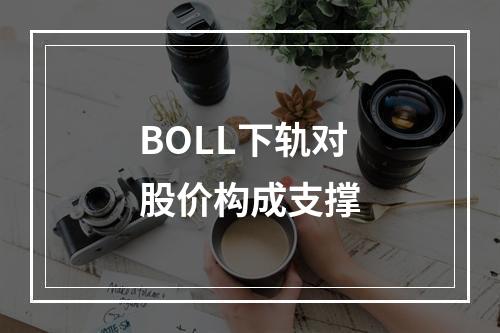 BOLL下轨对股价构成支撑