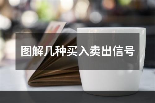 图解几种买入卖出信号
