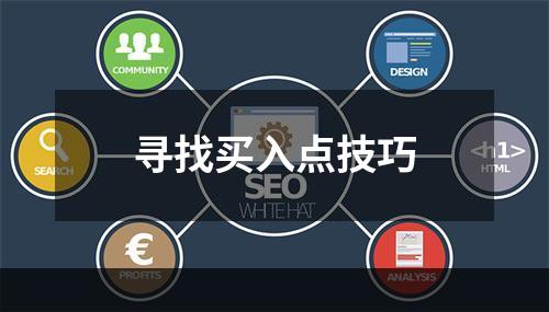 寻找买入点技巧