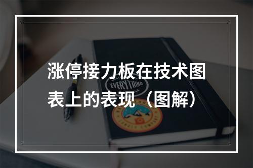 涨停接力板在技术图表上的表现（图解）