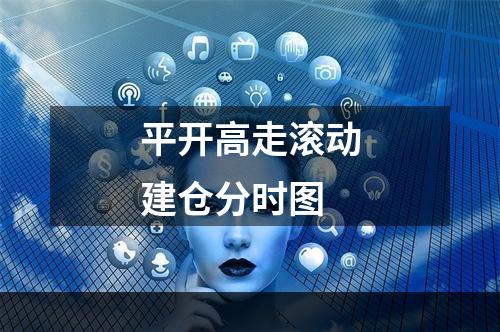 平开高走滚动建仓分时图