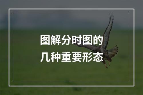 图解分时图的几种重要形态