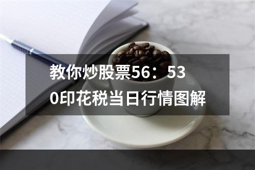 教你炒股票56：530印花税当日行情图解