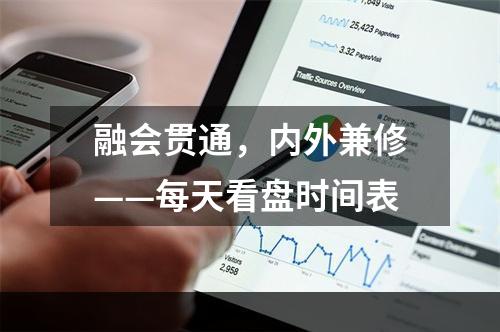 融会贯通，内外兼修——每天看盘时间表