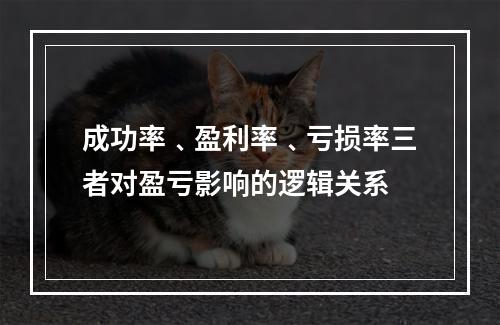 成功率﹑盈利率﹑亏损率三者对盈亏影响的逻辑关系