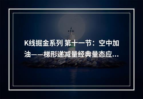 K线掘金系列 第十一节：空中加油——梯形递减量经典量态应用