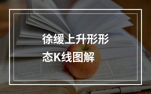 徐缓上升形形态K线图解