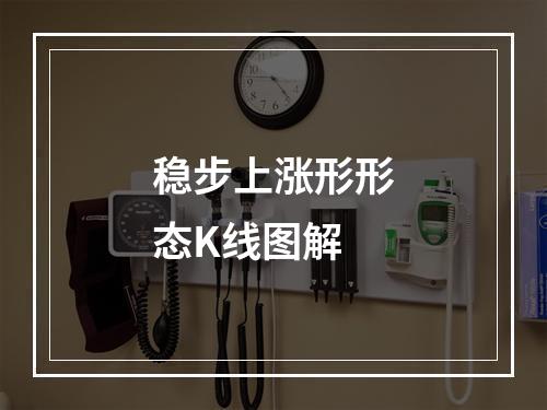 稳步上涨形形态K线图解
