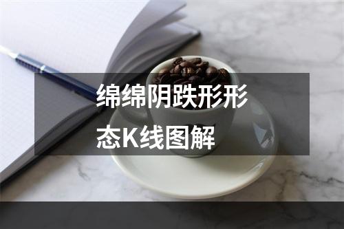 绵绵阴跌形形态K线图解