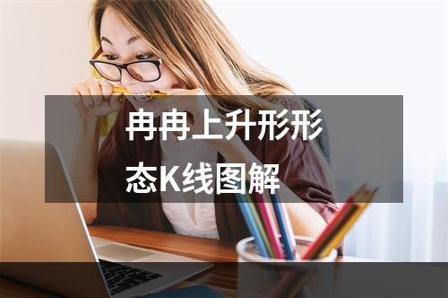 冉冉上升形形态K线图解