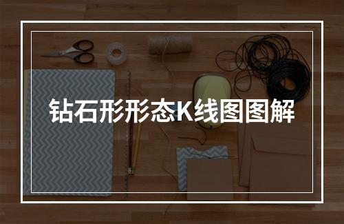 钻石形形态K线图图解