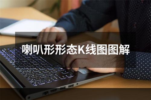 喇叭形形态K线图图解