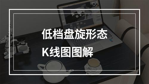 低档盘旋形态K线图图解