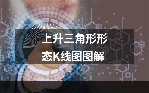 上升三角形形态K线图图解