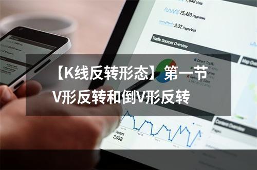 【K线反转形态】第一节 V形反转和倒V形反转