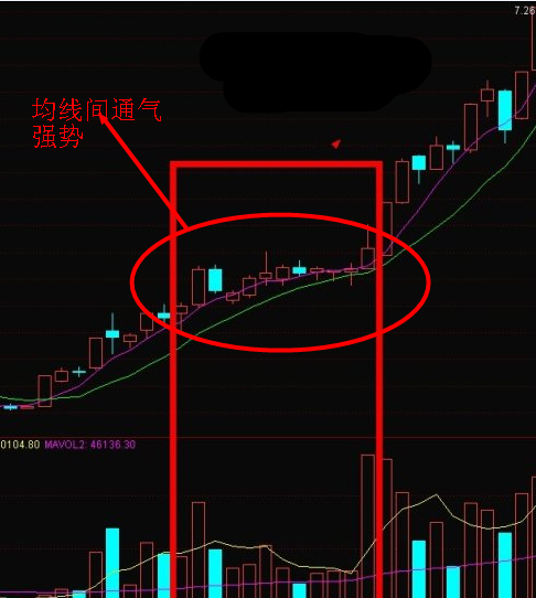 游资操作手法精析二游资操作手法精析二  游资操作手法精析二