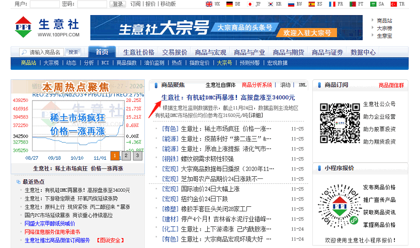 原材料涨价信息在哪看?
